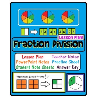 Preview of Dividing Fractions Lesson