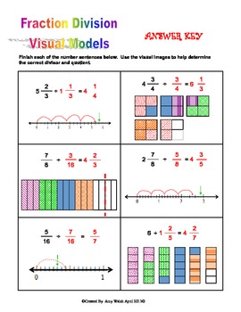 Fraction Division With Visual Models (With Remainders & Answer Key