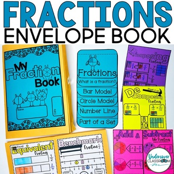 Preview of Fractions Envelope Book | Fraction Games | Comparing Fractions on a Number Line
