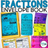 Fractions Envelope Book | Fraction Games | Comparing Fract