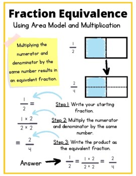 Preview of Fraction Equivalence Using Multiplication and Division BUNDLE