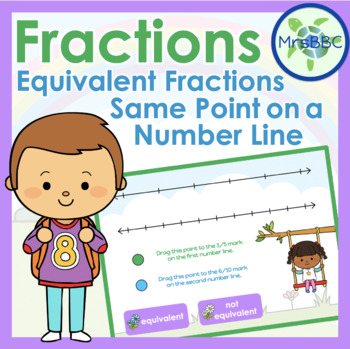 Preview of Fraction Equivalencies Using a Number Line (Spring Theme) Digital Boom Cards™