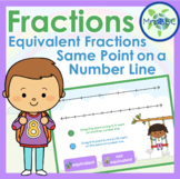 Fraction Equivalencies Using a Number Line (Spring Theme) 