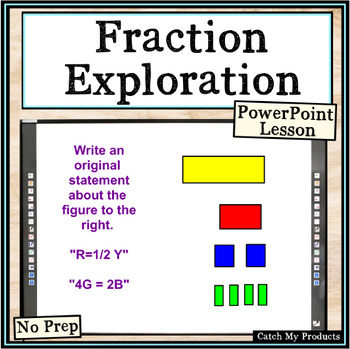 Preview of Fractions Operations and Number Line Explorations PowerPoint Activities