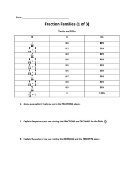 Preview of Fraction Families