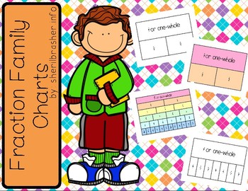 Preview of Fraction Families Charts | Math Fluency & Number Sense