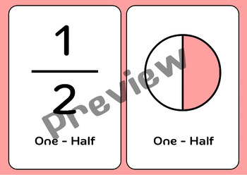Preview of Fraction Flashcards