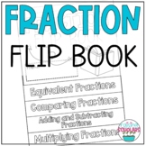 Fraction Flip Book 4th Grade