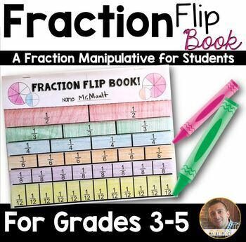 Preview of Fraction Flip Book | Fraction Review and Equivalent Fractions