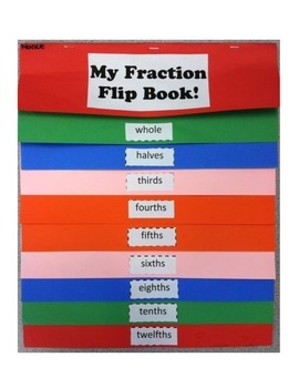Preview of Fraction Flipbook