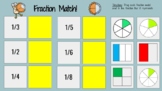 Fraction / Fractions Matching Activity - Google Slides