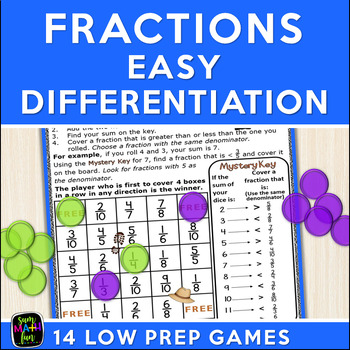 Preview of Equivalent Fractions Game Comparing & Ordering Fractions Equal Parts -Converting