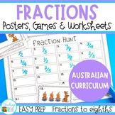 Fraction Games, Activities, Worksheets and Posters - Austr