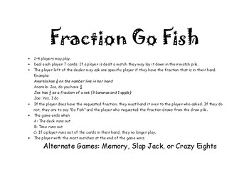 Preview of Fraction Go Fish