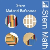 Stern Math Material Reference Guide