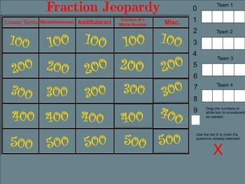 Preview of Fraction Jeopardy - Smartboard