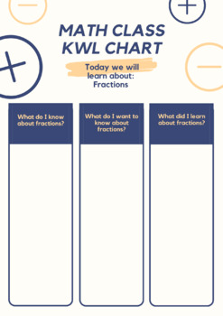 Preview of Fraction KWL chart