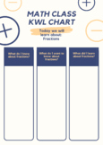 Fraction KWL chart
