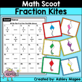 Fraction Kites Scoot Game Math Activity for Practice Revie