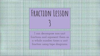 Preview of Fraction Lessons on Interactive Google Slides-5 lessons! 4th Grade standards