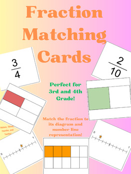Preview of Fraction Matching Cards (Fraction, Drawing, and Number-Line Representations!)