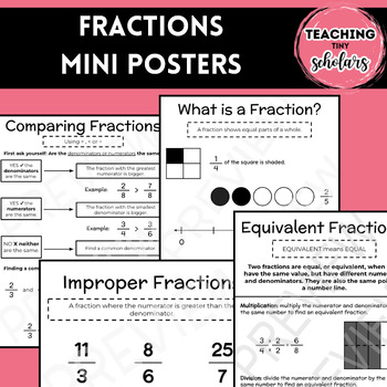 Preview of Fraction Mini Posters / Anchor Charts / Printables