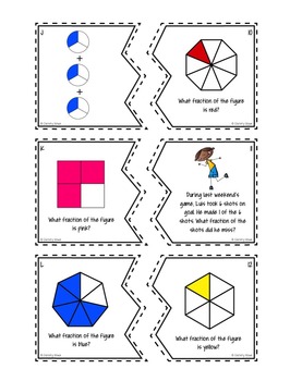 critical thinking questions for fractions