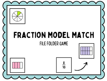 Preview of Fraction Model Match File Folder Game for Autism/MD Units