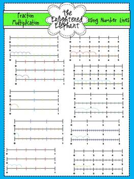 fraction multiplication using number lines clip art by the enlightened