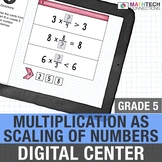 Fraction Multiplication as Scaling 5th Grade Google Math R