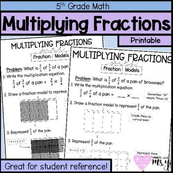 Preview of Fraction Multiplication with Fraction Model Anchor Chart
