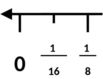 Preview of Fraction Number Line 0-1 to Sixteenths with Reduced Labels