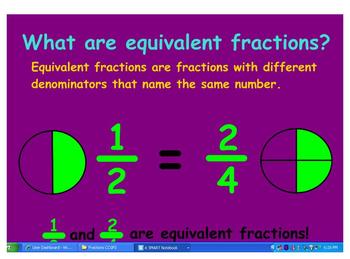 Preview of Fraction Number Line