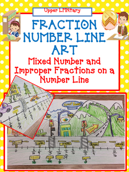 Preview of Fraction Number Line Art Part2 -Improper Fractions & Mixed Numbers