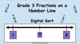 Fraction Number Line Card Sort - DIGITAL - Grade 3