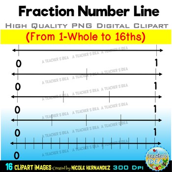 Preview of Fraction Number Line Clip Art