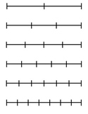 Fraction Number Line Models