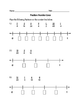E/equivalent Fractions Number Line Worksheet | Template Printable