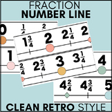 Fraction Number Line - Retro Style