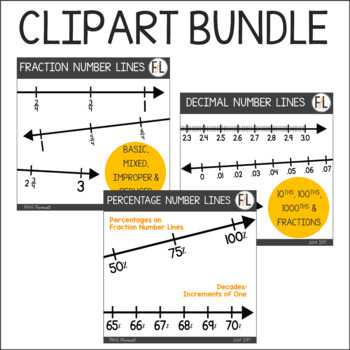 Preview of Fraction Number Lines Clipart - BUNDLE - Fractions, Decimals, Percentages