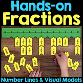Fraction Number Lines, Visual Models, Equivalent Fraction Number Puzzles