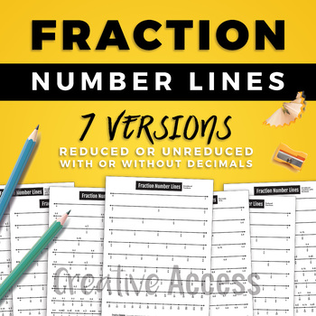 Preview of Fraction Number Lines: Printable in 7 Versions, with or without Decimals!