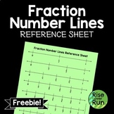 Fraction Number Lines Reference Sheet, Free