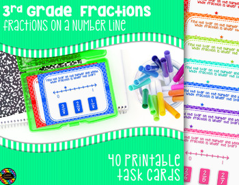 Preview of Fraction Number Lines Task Cards