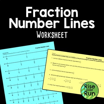 Preview of Fraction Number Lines Worksheet, 3.NF.A.2 and 3.NF.A.3