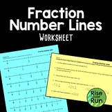 Fraction Number Lines Worksheet, 3.NF.A.2 and 3.NF.A.3