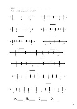 Fraction Numberline Mixed Numbers Worksheet by Brian Koch | TpT