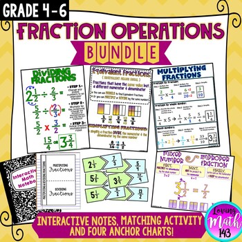 Preview of Fraction Operations Anchor Chart BUNDLE!