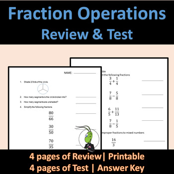 Preview of Fraction Operations and Applications Assessment Editable