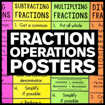 Preview of Fraction Operations Poster - Math Classroom Decor